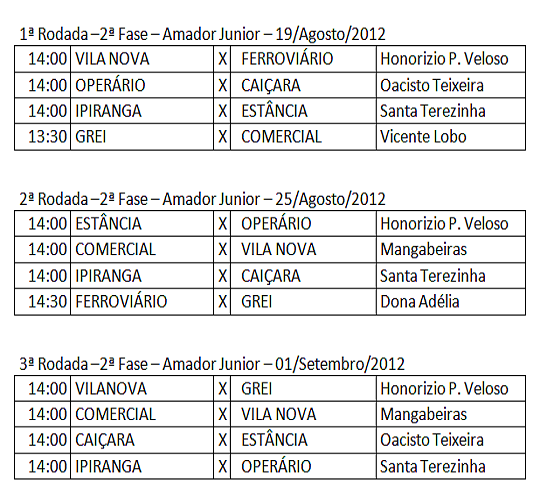 Segunda fase Junior